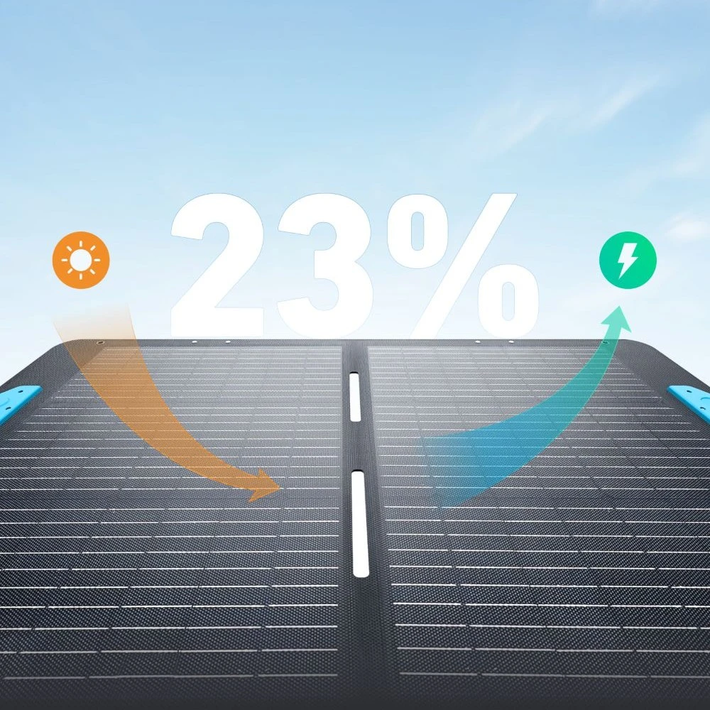 【新品未開封】Anker Solix PS100 Amazon | Anker Solix PS100 Portable Solar Panel ソーラー