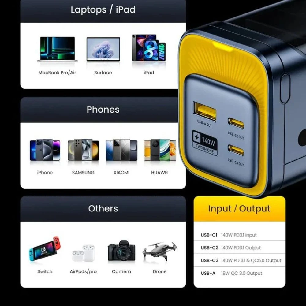 Powerbank AOHi The Future Starship PD 140W 40000mAh - Oryginał od